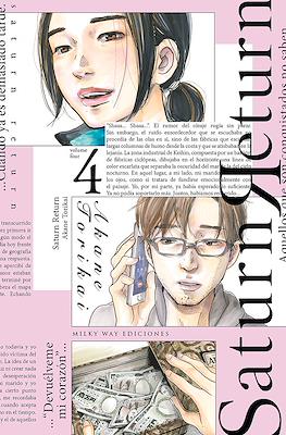 Saturn Return 04 | Milky Way España